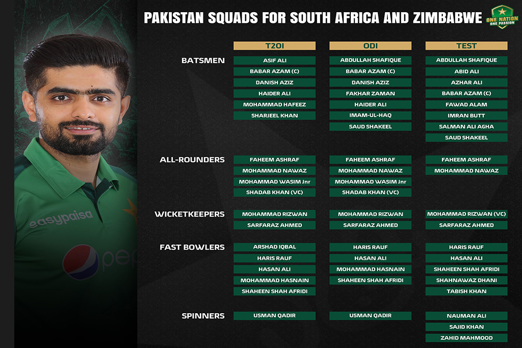 Pak Vs Sa Pakistan S Squad For South Africa And Zimbabwe Series Announced Today Khilari